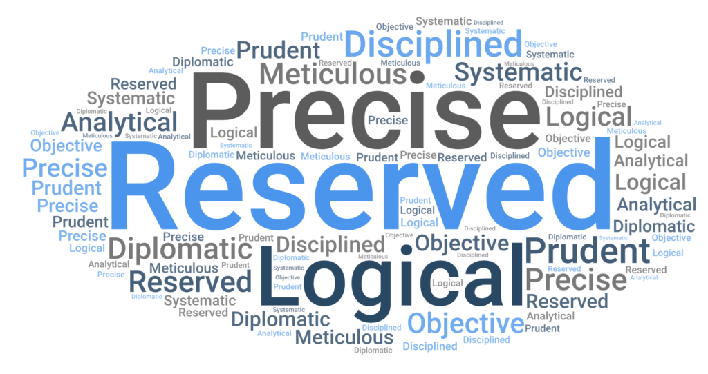 This word cloud highlights various personality traits associated with the Conscientiousness (C) style in the DISC model. The words are presented in different sizes and shades of blue, grey, and black. The most prominent words featured include: Reserved Precise Logical Other descriptive terms scattered throughout the cloud include: Analytical Disciplined Systematic Meticulous Diplomatic Objective Prudent
