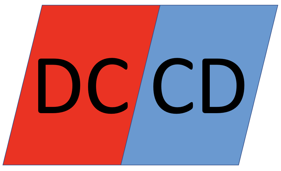 DC-CD DISC Personality Type