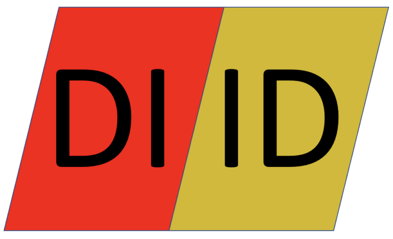 What is your DISC Personality Type? Learn about all of the DISC Styles