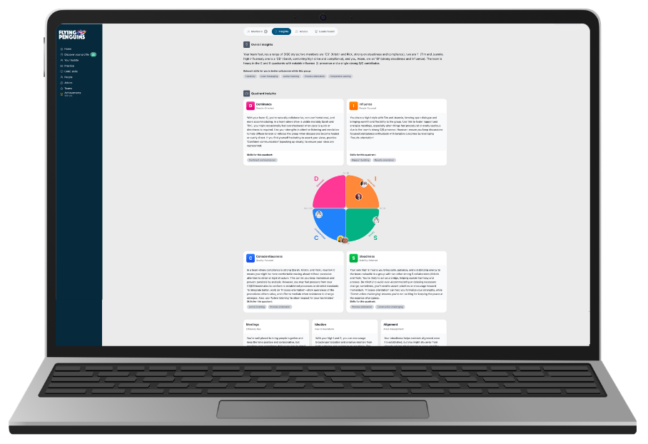 Image shows a laptop with a screen of a DISC learning platform that shows the DISC map with insights about a sample group and their DISC Profiles.