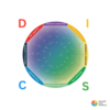 The meaning behind DISC personality colors