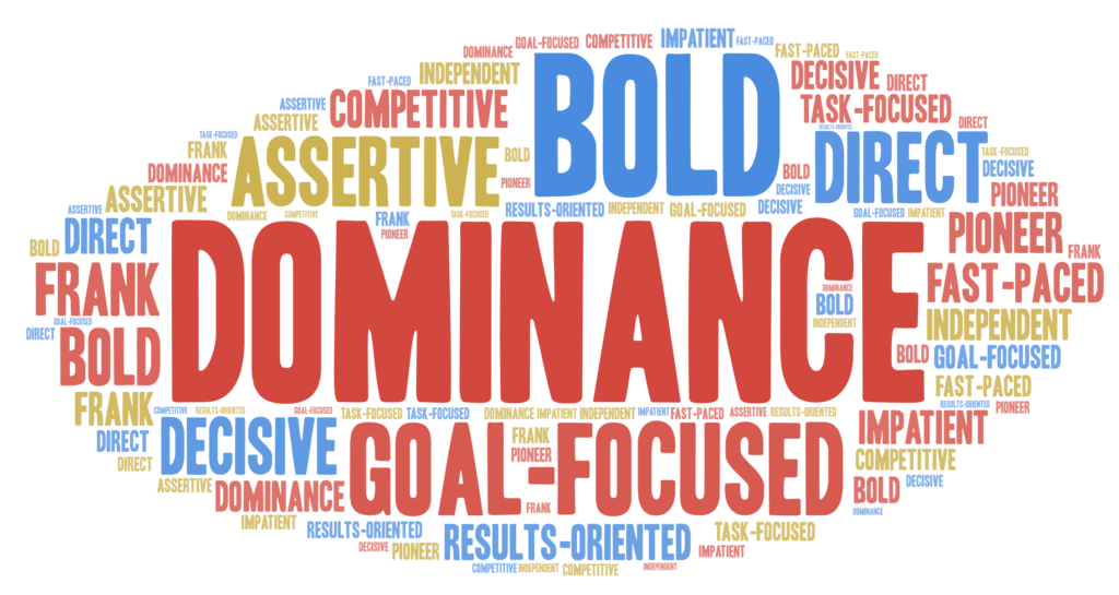 Image shows a word cloud of adjectives that describe the dominance (d personality type).