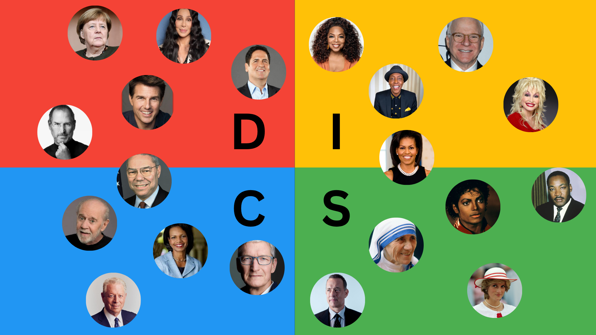 This image shows four colorful quadrants taking up the top and bottom right and left corners. The colors are red (top right), yellow (top right), green (bottom right), and blue (bottom left). Within each colorful quadrant is the headshot of celebrity or a famous person.