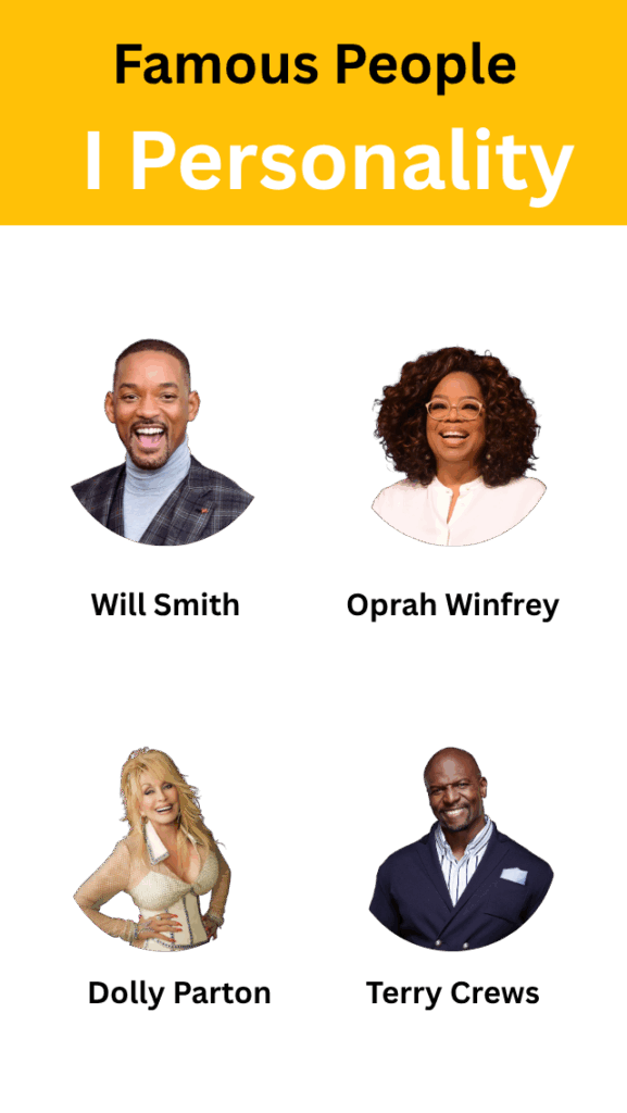 This image shows famous individuals with the I Personality Type based on the DISC model of behavior. Will Smith, Oprah Winfrey, Dolly Parton, and Terry Crews all have the I Style.