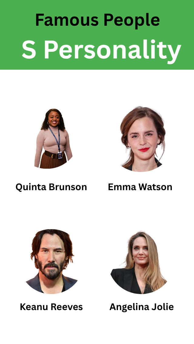 How to use DISC to Understand the Behaviors of Famous People