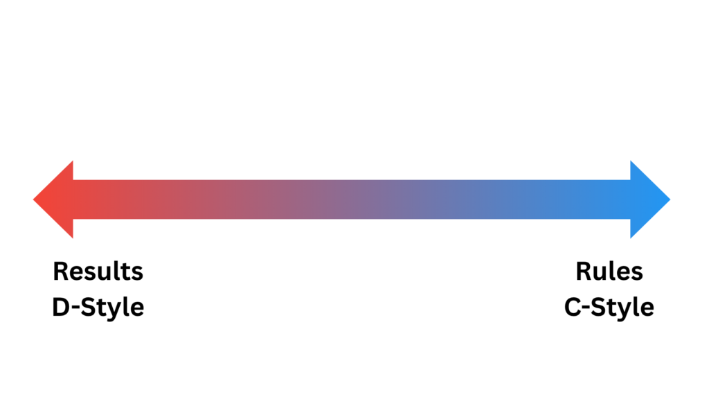 Image shows a continuum line with two arrows on either end with the words "Results" on one end and "Rules" on the other end.