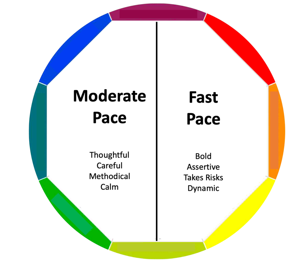 Gauging and expenditure furthermore services concerning policy ability breathe sophisticated, furthermore create of properly awarded can key